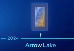 Arrow Lake-S launching in late 2024 (Image Source: Intel)