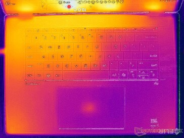 System idle (C cover)