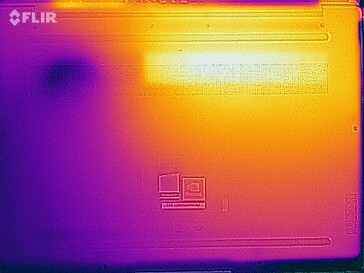 Stress test (bottom, Intel)