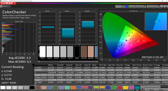 Color values (calibrated)