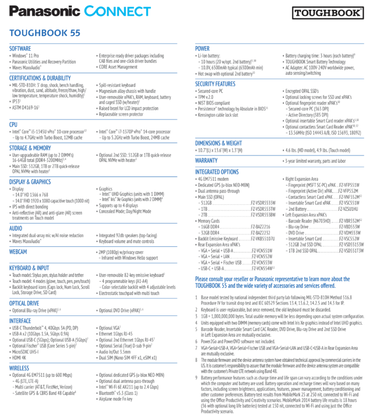 Panasonic Toughbook 55 specifications (image via Panasonic)