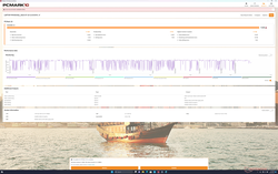 PCMark 10 results are comparable to the Yoga Pro 9 16 if not slightly higher