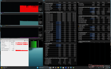System idle