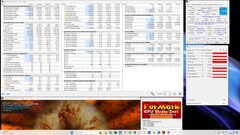 FurMark stress test, solo