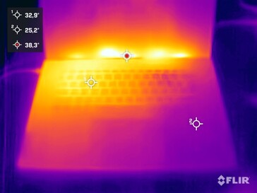 Surface temperatures top (idle)