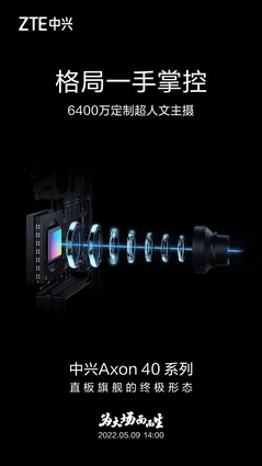 (Image source: ZTE)