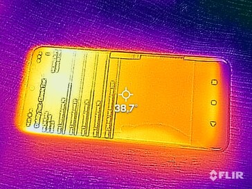 Heatmap front