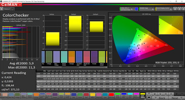 Mixed colors (sRGB) - front display