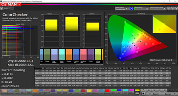 ColorChecker AdobeRGB