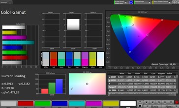Color Space (Target Color Space: Adobe RGB, Profile: Standard)