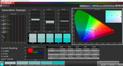Saturation (profile: AMOLED cinema, color space: P3)