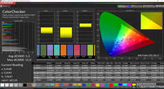 ColorChecker standard