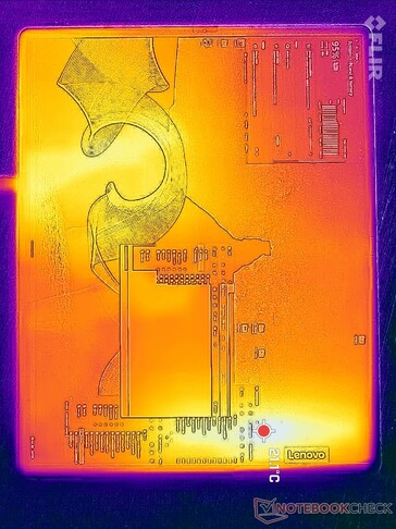 System idle (front)