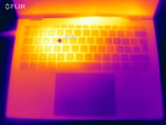 Stress test: the right-hand side is cooler