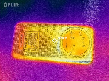 Heatmap back