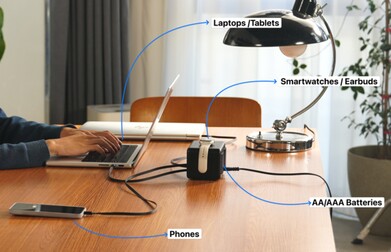 Many different devices can be charged simultaneously.