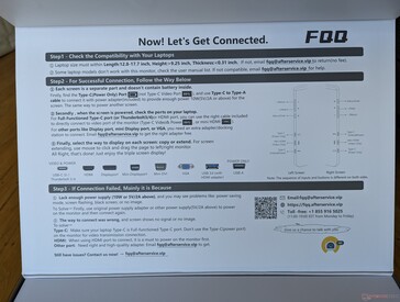 Handy instructions on how to connect the S17 to laptops printed on the box