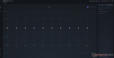 Turtle Beach Stealth Pro II software equalizer