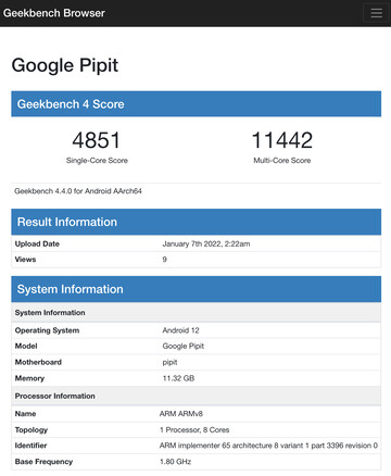 (Image source: Geekbench)