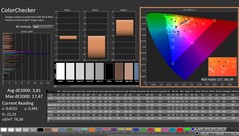 CalMAN: ColorChecker (calibrated)