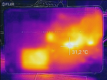 Heat development bottom side (idle)