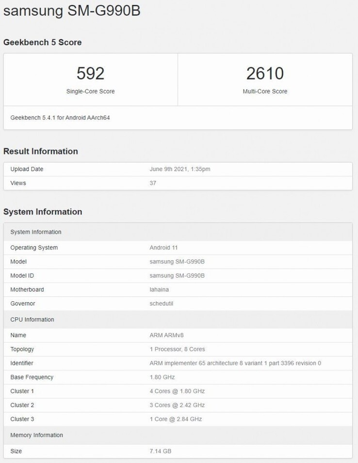 The Samsung SM-G990B makes a comeback on Geekbench 5. (Source: Geekbench)