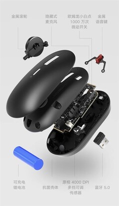 Xiaomi Mi Smart Mouse parts. (Image source: Xiaomist)