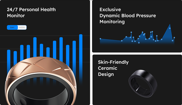 Blood pressure monitoring is advertised.