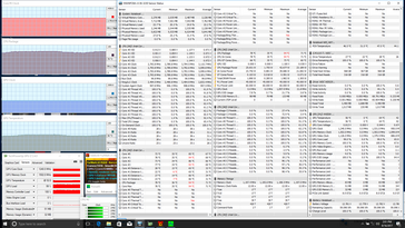 Prime95+FurMark stress