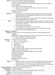 Acer TravelMate P6 Specs-Contd. (Source: Acer)