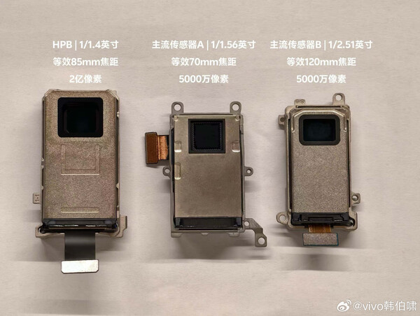 The ISOCELL HPB Vivo intends to use inside the Vivo X300 Pro. (Image source: Han Bo Xiao)