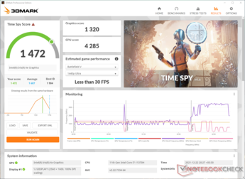 3DMark Time Spy shows about a 2% hit in scores on battery