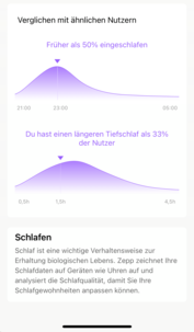 Amazfit t rex ecg outlet