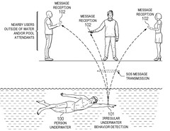 Apple&#039;s new technology detects irregular movements and alerts nearby devices of the emergency (Image Source: US PTO)