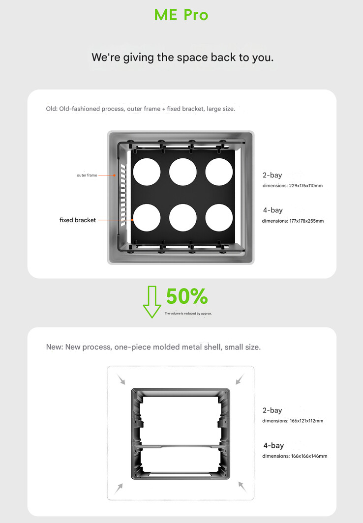 The ME Pro NAS teaser (Image source: Beelink - machine translated)