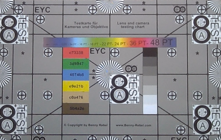 Test chart