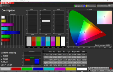 Color space (calibrated, target color space: sRGB)