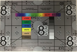 Reference chart: Overview