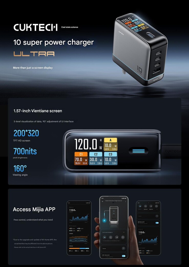 A section of a marketing poster for the Cuktech No. 10 Super Power Charger Ultra package. (Image source: Cuktech)