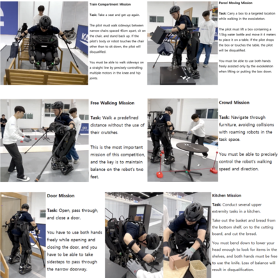 The obstacle course included an assortment of different activities resembling real-life scenarios, such as crowd navigation (Image Source : KAIST)
