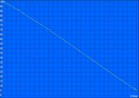 H.264 runtime