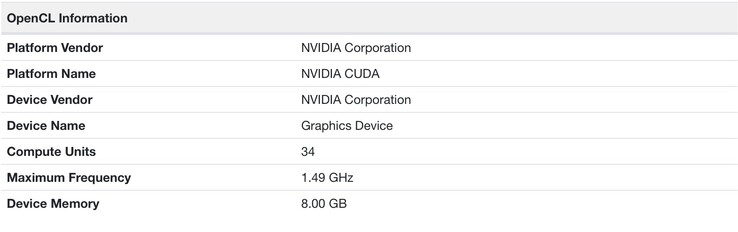 Nvidia RTX 2060 Super laptop GPU specs (Source: Geekbench)