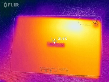 Heatmap back