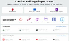 Firefox featured extensions as of April 2019, Firefox Recommended Extensions program coming soon (Source: Own)