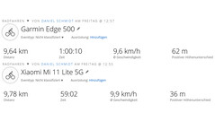 Navigation with the Xiaomi Mi 11 Lite 5G