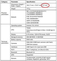 The leaked spec sheet shows a thickness of 5.9 mm