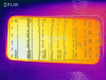 Surface temperatures: Top