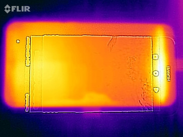 Heatmap front