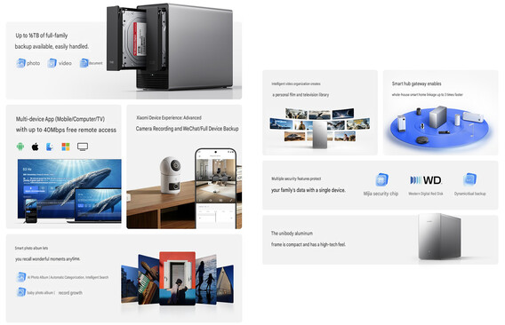 Main highlights of the Xiaomi NAS (machine translated)