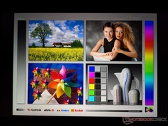Wide IPS viewing angles